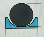 PTFE rod seals-CEC